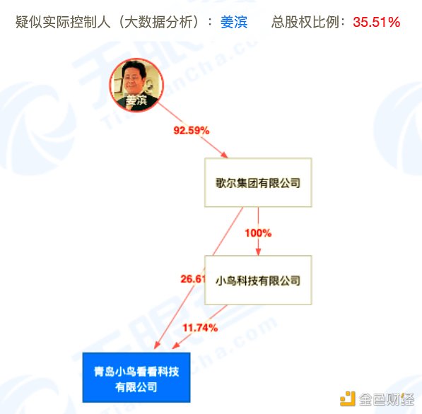 张一鸣计划50亿砸向元宇宙