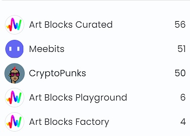 对话Cryptopunks早期投资者：曾免费申领50多个 稀有品种或价值1.2万ETH
