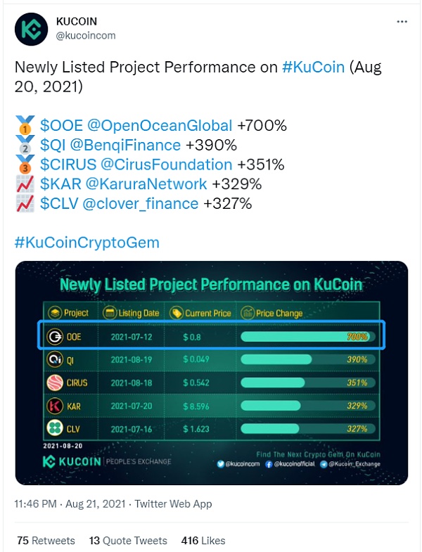 OpenOcean是如何匠心打造聚合版图的？