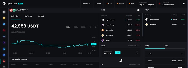 OpenOcean是如何匠心打造聚合版图的？