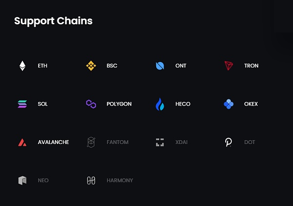 OpenOcean是如何匠心打造聚合版图的？