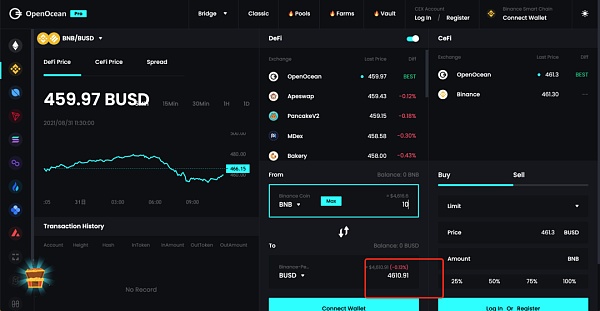 OpenOcean是如何匠心打造聚合版图的？