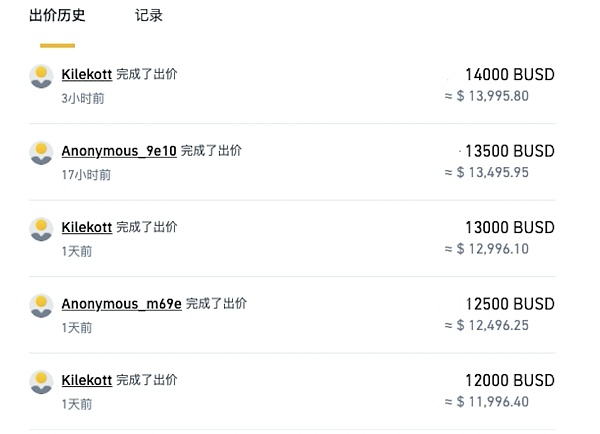 头像类NFT崩盘在即？罪魁祸首竟是Loot？