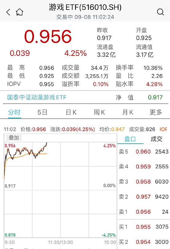 中国基金报:元宇宙站上“风口” 警惕蹭概念