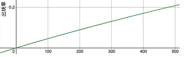 NpIUOVSdzwN33yBLrcp497PmmABn5YIOk3fuoV10.png