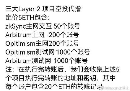 空投盛宴：羊毛党的狂欢 项目方的尴尬