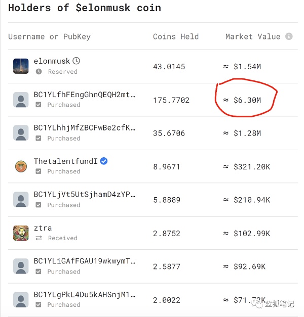 web3.0社交网络的探索从未停止