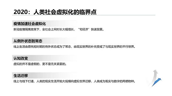 清华大学：2021元宇宙发展研究报告
