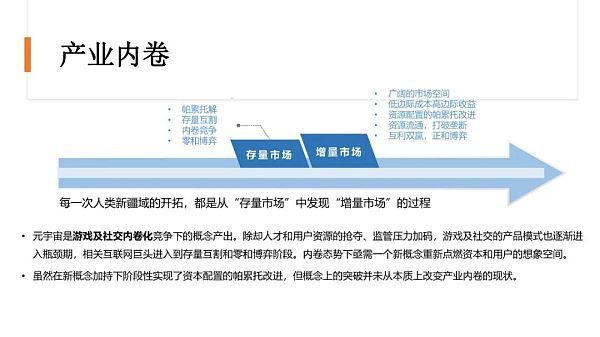 清华大学：2021元宇宙发展研究报告