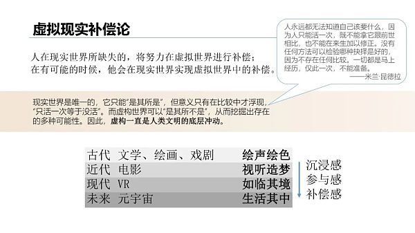 清华大学：2021元宇宙发展研究报告