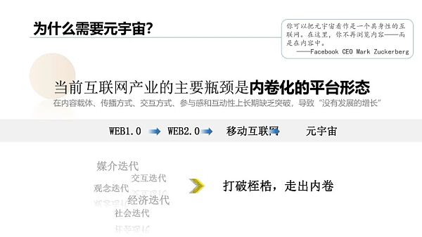 清华大学：2021元宇宙发展研究报告