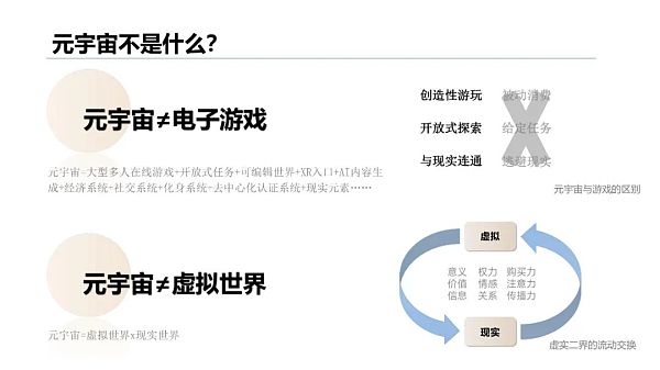 清华大学：2021元宇宙发展研究报告