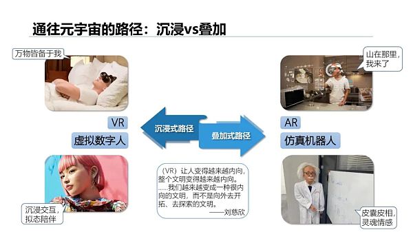 清华大学：2021元宇宙发展研究报告
