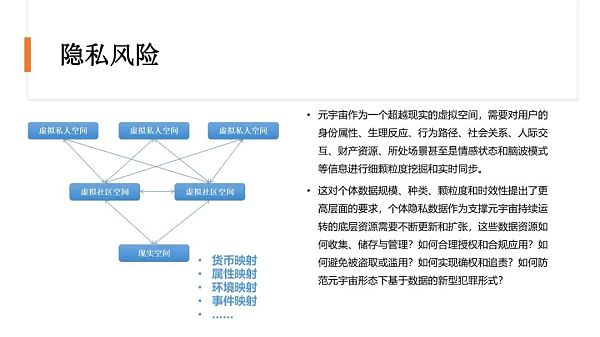 清华大学：2021元宇宙发展研究报告