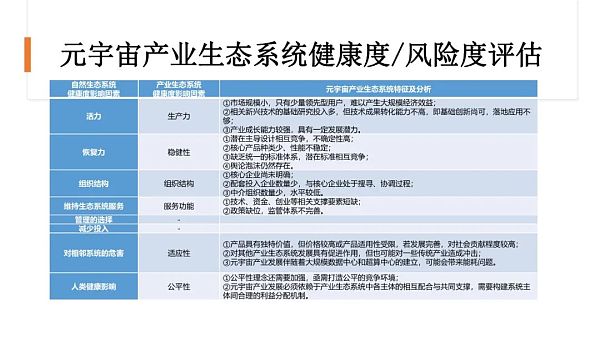 清华大学：2021元宇宙发展研究报告