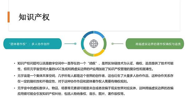 清华大学：2021元宇宙发展研究报告
