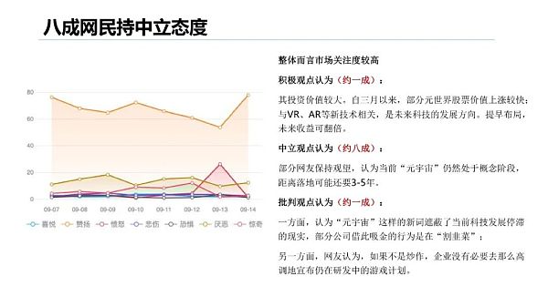 清华大学：2021元宇宙发展研究报告