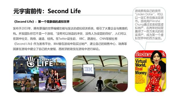 清华大学：2021元宇宙发展研究报告