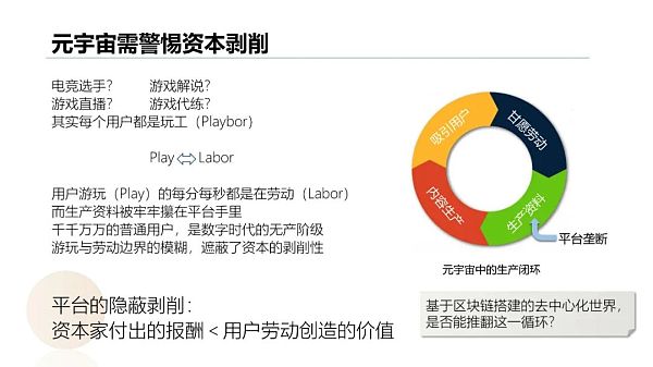 清华大学：2021元宇宙发展研究报告