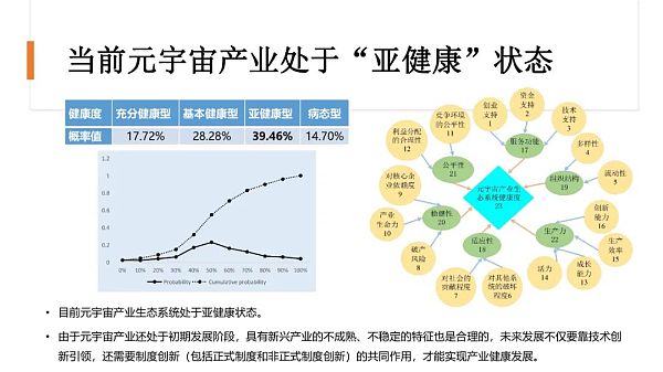 清华大学：2021元宇宙发展研究报告