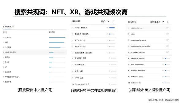 清华大学：2021元宇宙发展研究报告