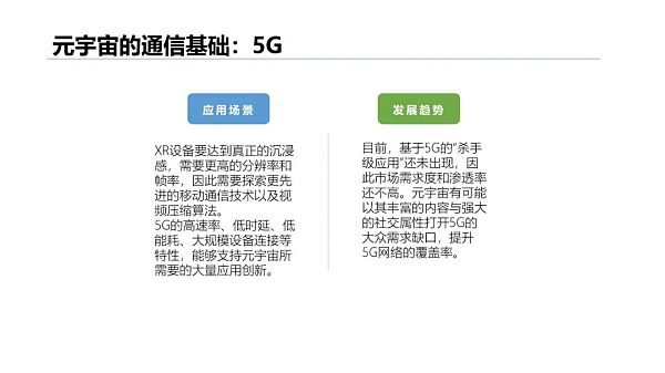 清华大学：2021元宇宙发展研究报告