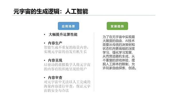 清华大学：2021元宇宙发展研究报告