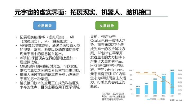 清华大学：2021元宇宙发展研究报告