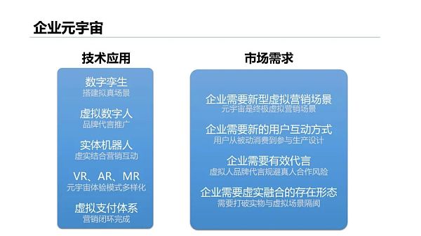清华大学：2021元宇宙发展研究报告