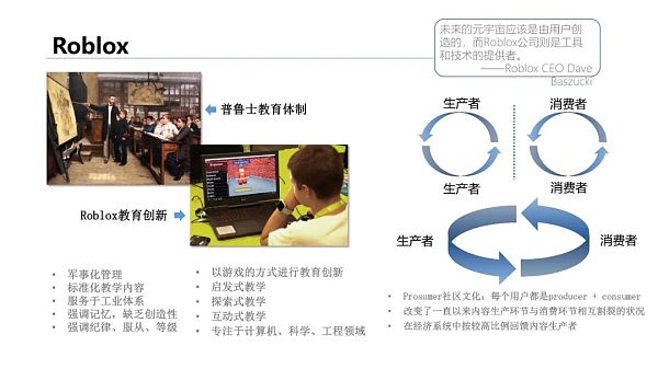 清华大学：2021元宇宙发展研究报告