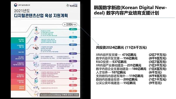 清华大学：2021元宇宙发展研究报告