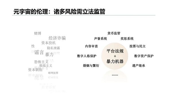 清华大学：2021元宇宙发展研究报告