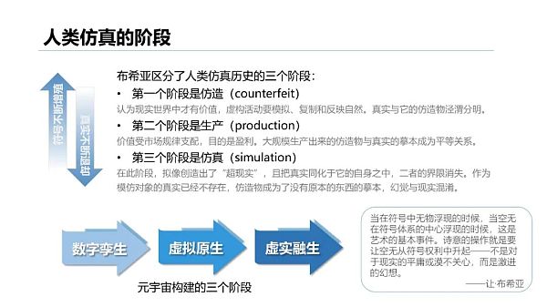 清华大学：2021元宇宙发展研究报告