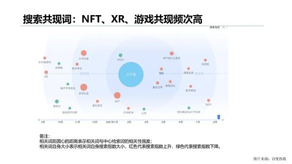 清华大学：2021元宇宙发展研究报告