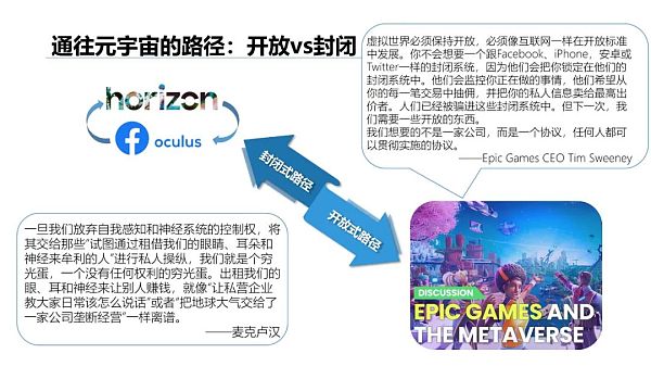 清华大学：2021元宇宙发展研究报告