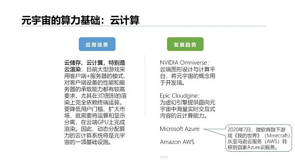 清华大学：2021元宇宙发展研究报告