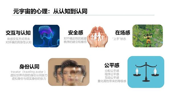 清华大学：2021元宇宙发展研究报告