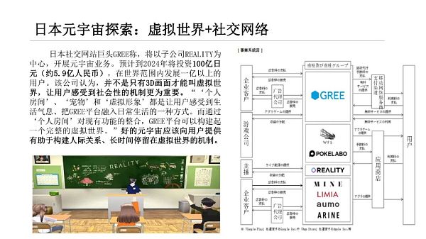 清华大学：2021元宇宙发展研究报告