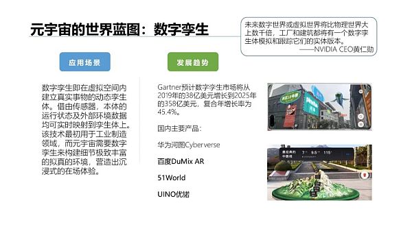 清华大学：2021元宇宙发展研究报告