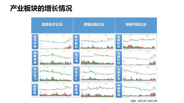 清华大学：2021元宇宙发展研究报告