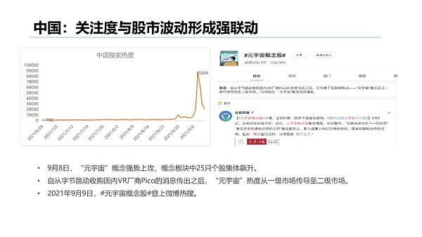 清华大学：2021元宇宙发展研究报告