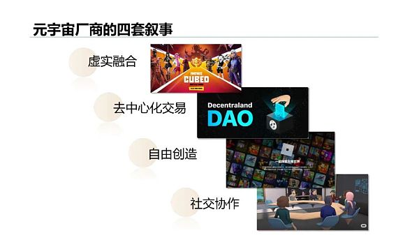 清华大学：2021元宇宙发展研究报告