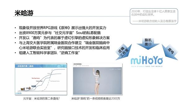 清华大学：2021元宇宙发展研究报告