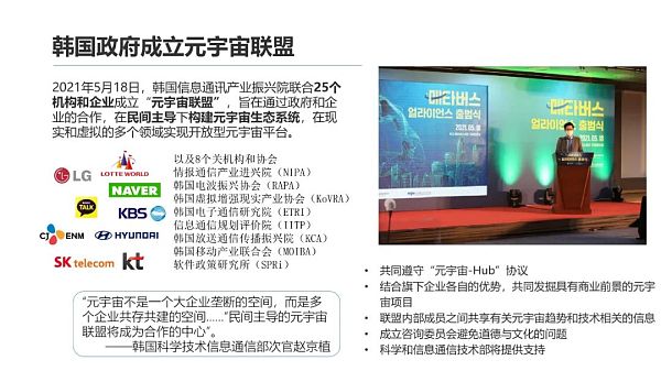 清华大学：2021元宇宙发展研究报告