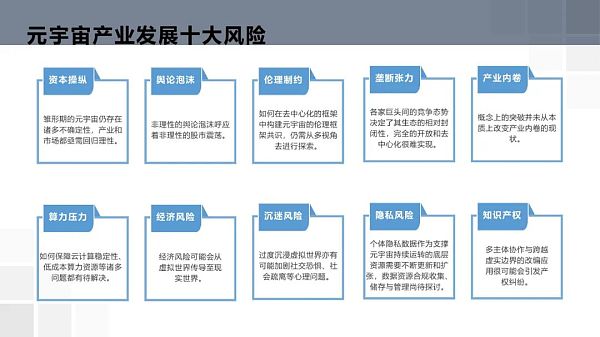 清华大学：2021元宇宙发展研究报告