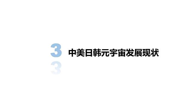 清华大学：2021元宇宙发展研究报告