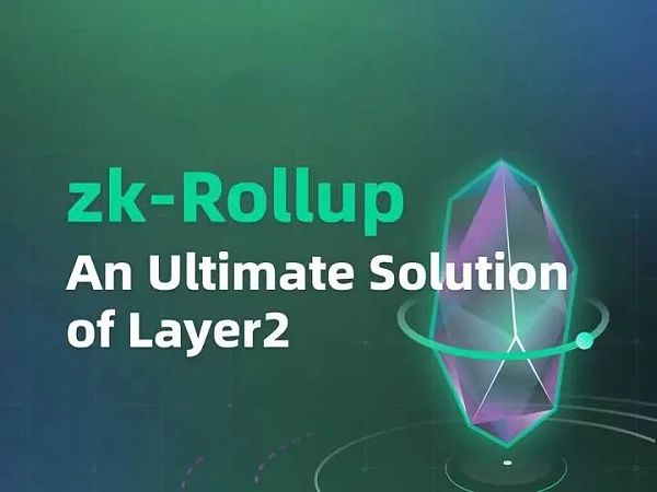 你知道区块链的热门主力方案Rollup是什么吗？
