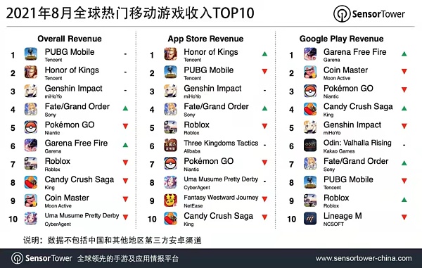腾讯首款元宇宙项目曝光 千人集结