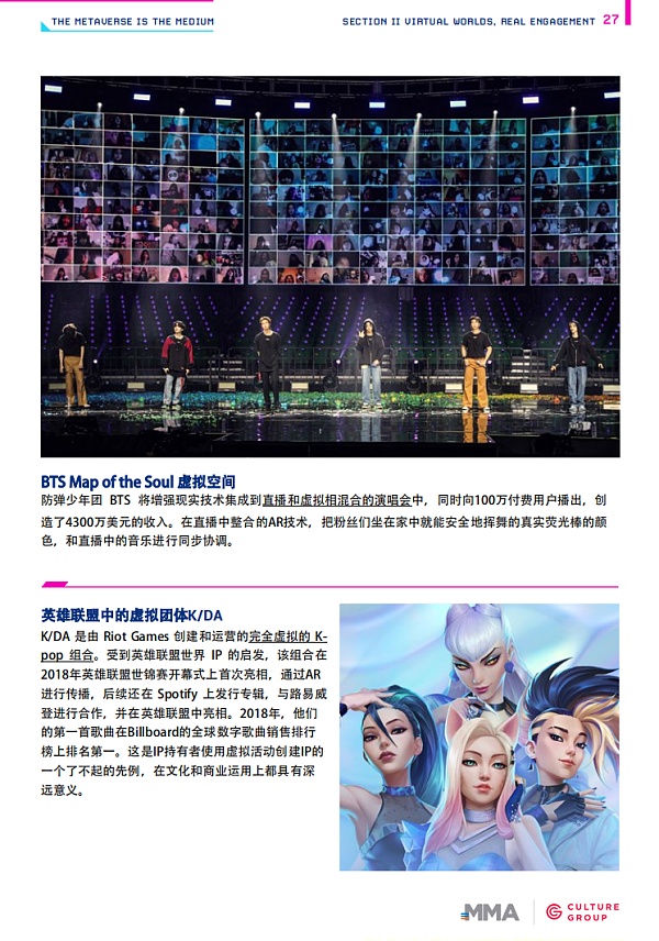 44页PPT解读2021开启元宇宙营销时代