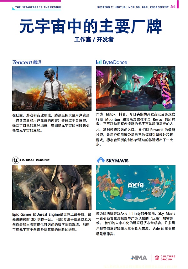 44页PPT解读2021开启元宇宙营销时代